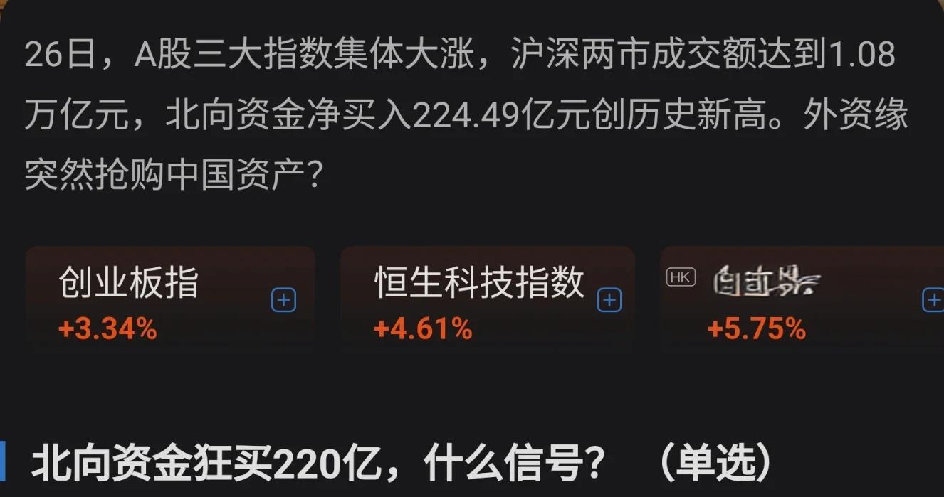 OKX冲破243美元大关，牛市是否已来临？